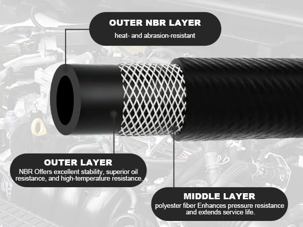 Storystore 3/8 Inch（10mm) ID Fuel Line, 10 FT NBR Rubber Hose