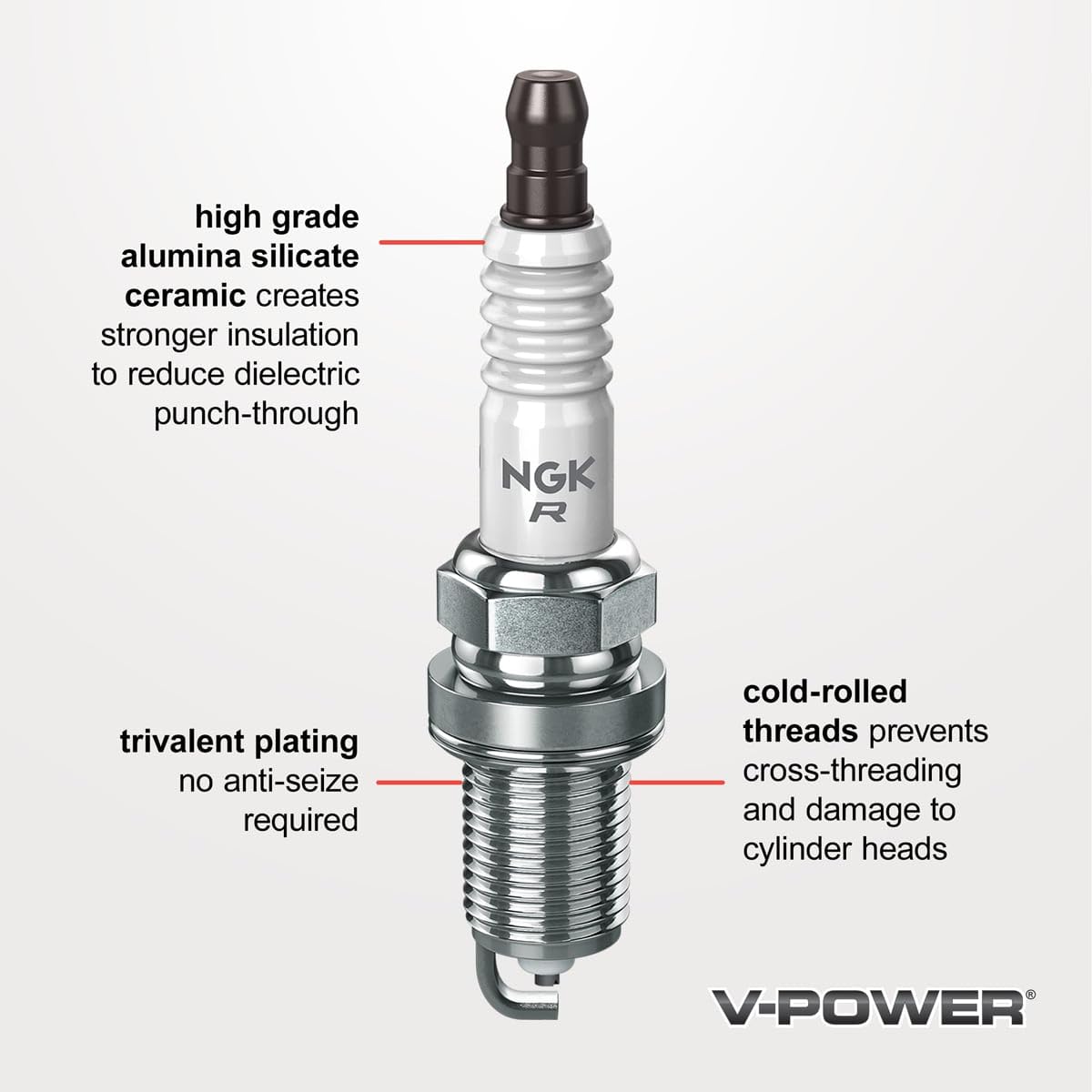 4 pc NGK V-Power Spark Plugs compatible with Honda CR-V 2.0L L4 1999-2001