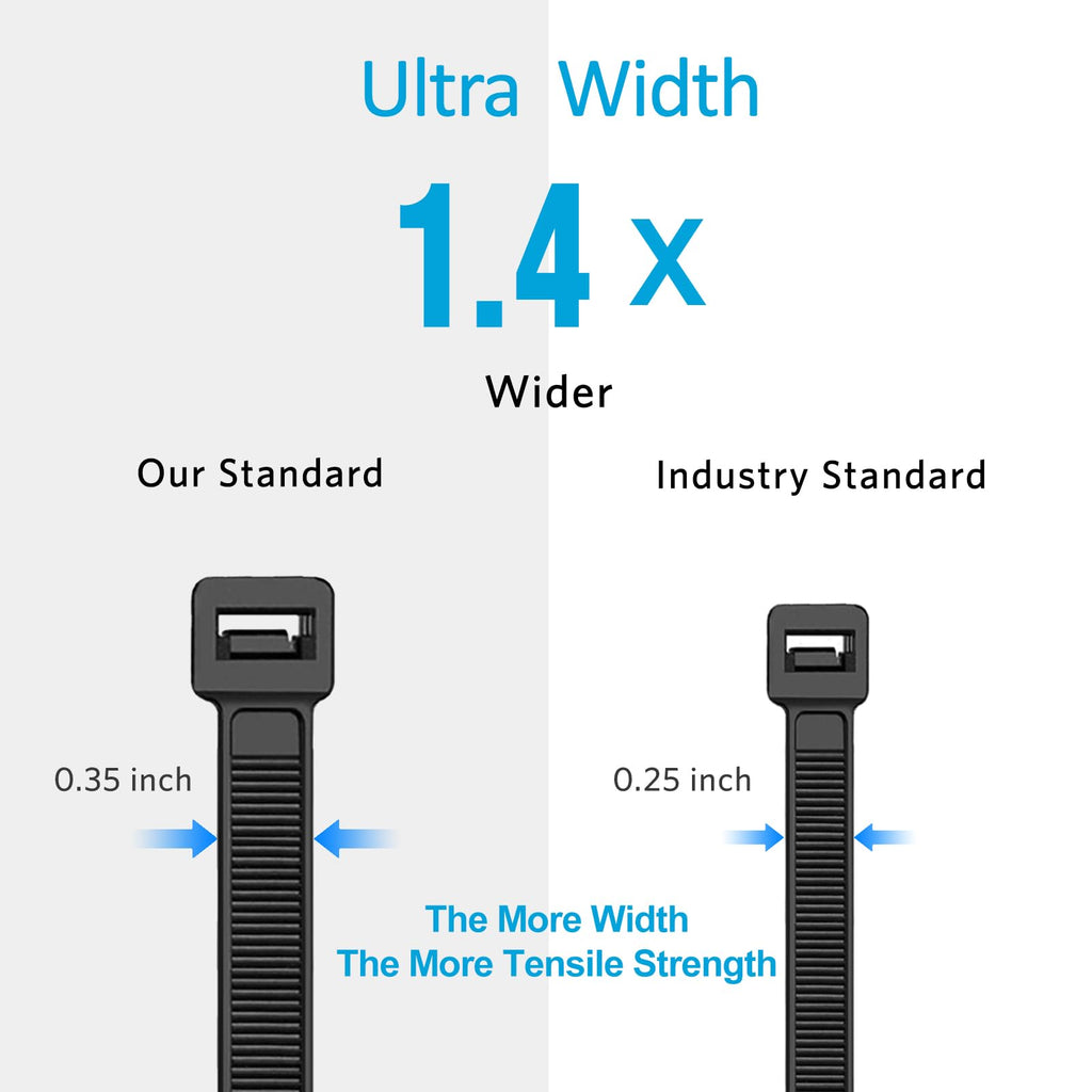 Large Zip Ties 18 inch, 50 Pack, Long Zip Ties Heavy Duty with 220 lb Tensile Strength, Big Cable Ties, Black, ANOSON