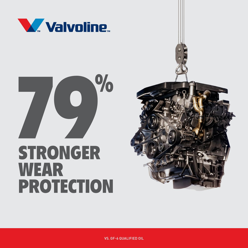 Valvoline Restore & Protect Full Synthetic 5W-30 Motor Oil 5 Quart