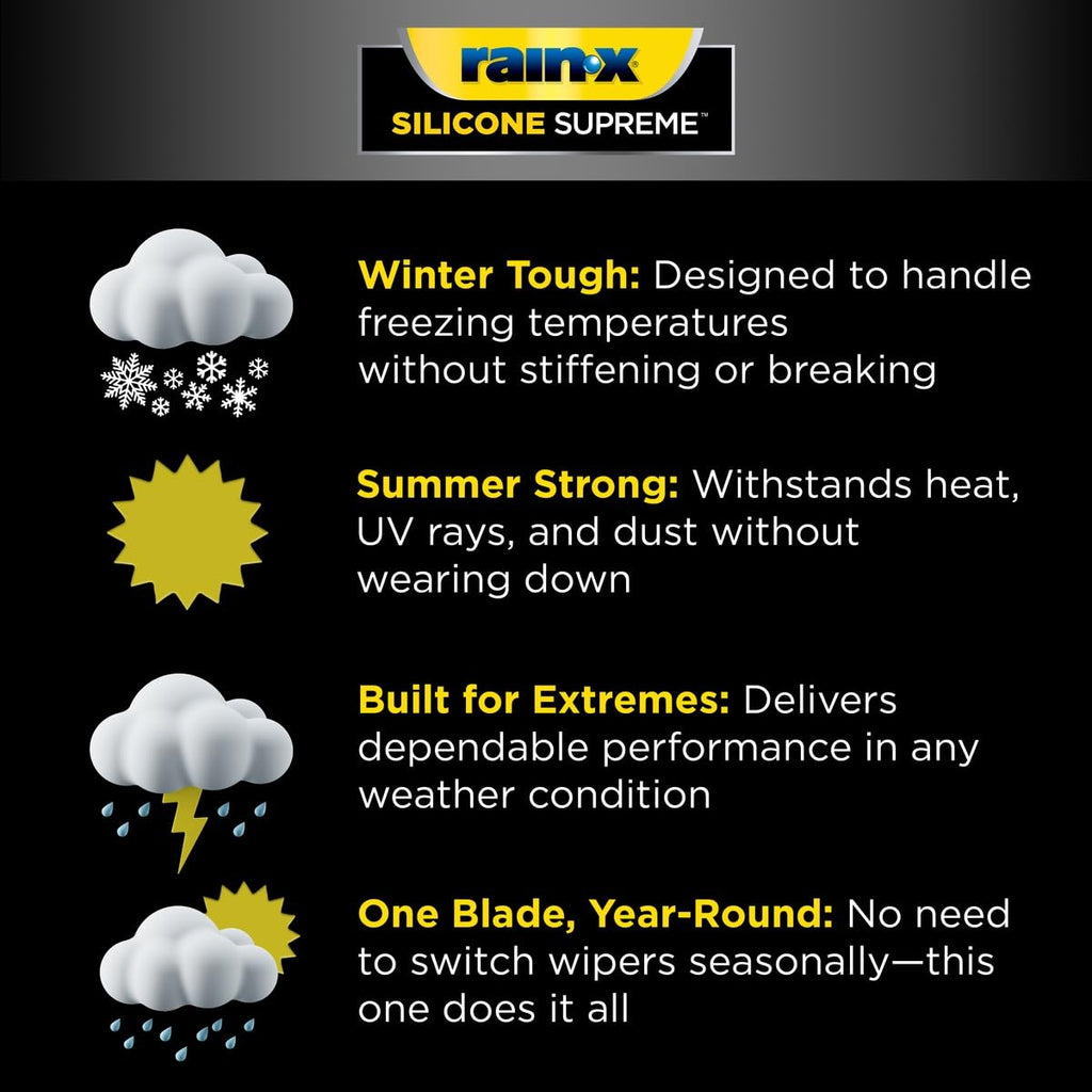 RainX Silicone Supreme Windshield Wiper Blade 20" - Heavy Duty Silicone Squeegee, Extreme Weather Resistance & All-Season Performance, Streak-Free Beam Technology, Quick Install (Pack of 1)