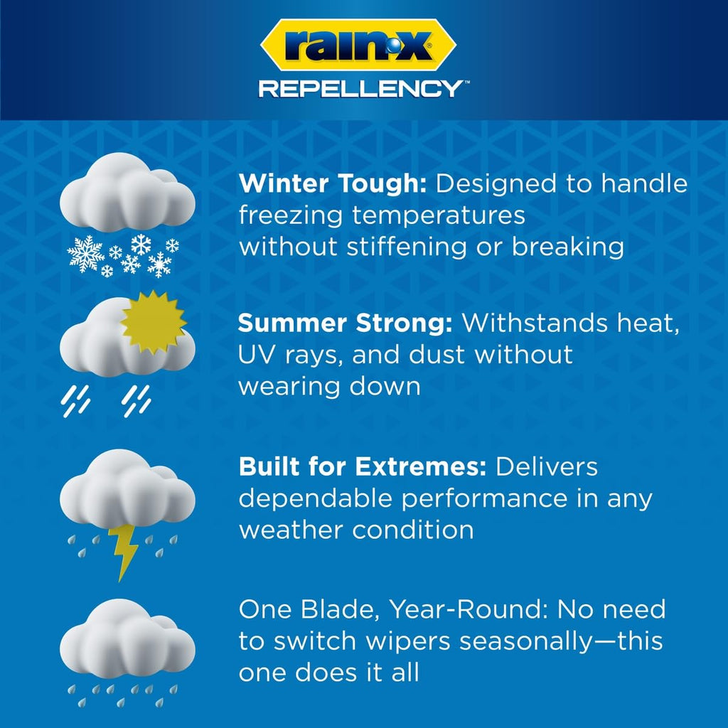 Rain-X 810324 Repellency Water Repellent Wiper Blade, 24" (1 Pack)