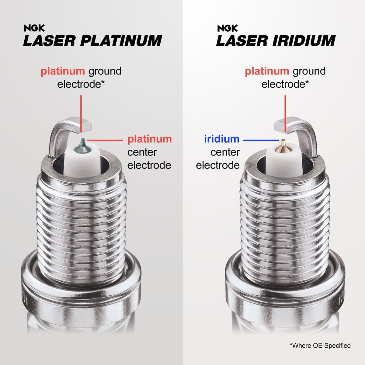 6 pc NGK 95350 DILZKR7B11G Laser Iridium Spark Plugs