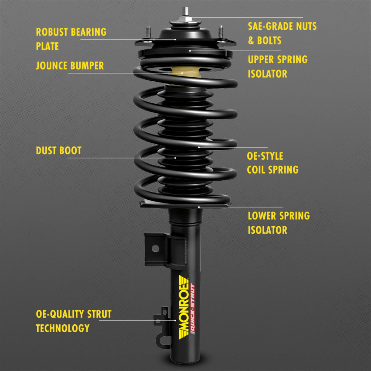 Monroe 171583R Suspension Strut and Coil Spring Assembly