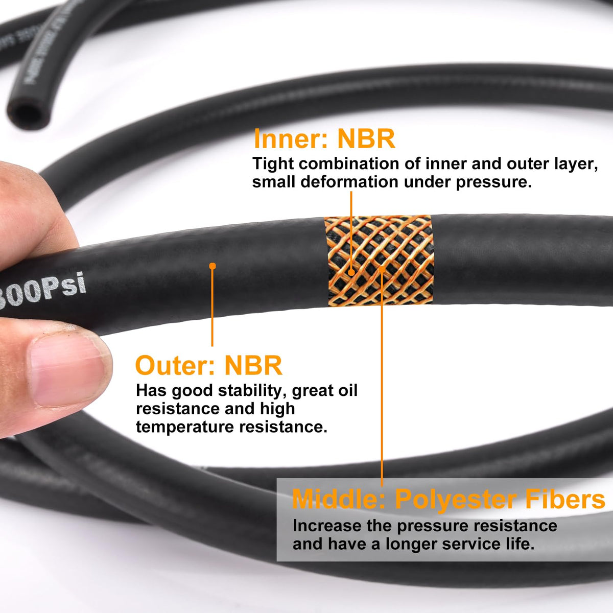 5/8 Inch ID Fuel Line Hose - 10FT Fuel Line with 10PCS Hose Clamps,300PSI High-Pressure Fuel Line for Automotive Fuel Systems Engines (5/8" ID-10Ft)