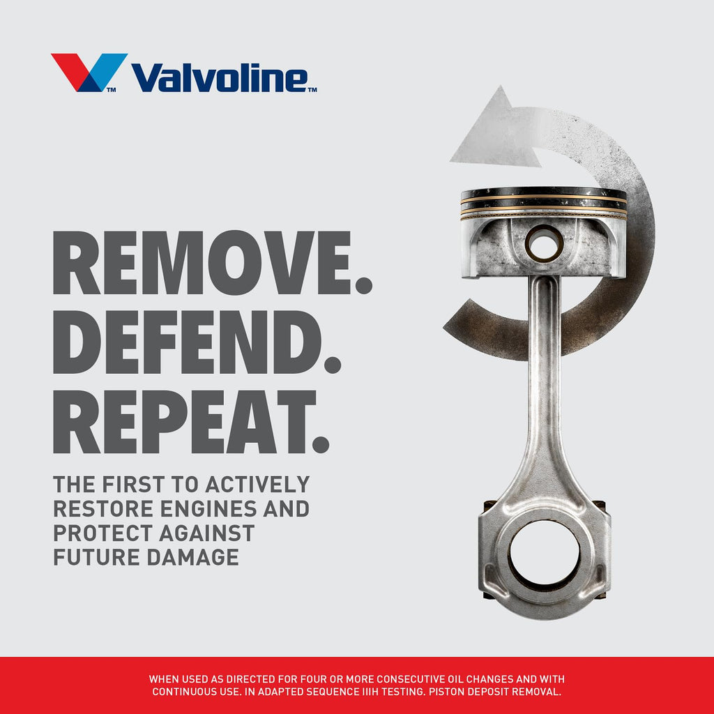Valvoline Restore & Protect Full Synthetic 5W-20 Motor Oil 5 Quart