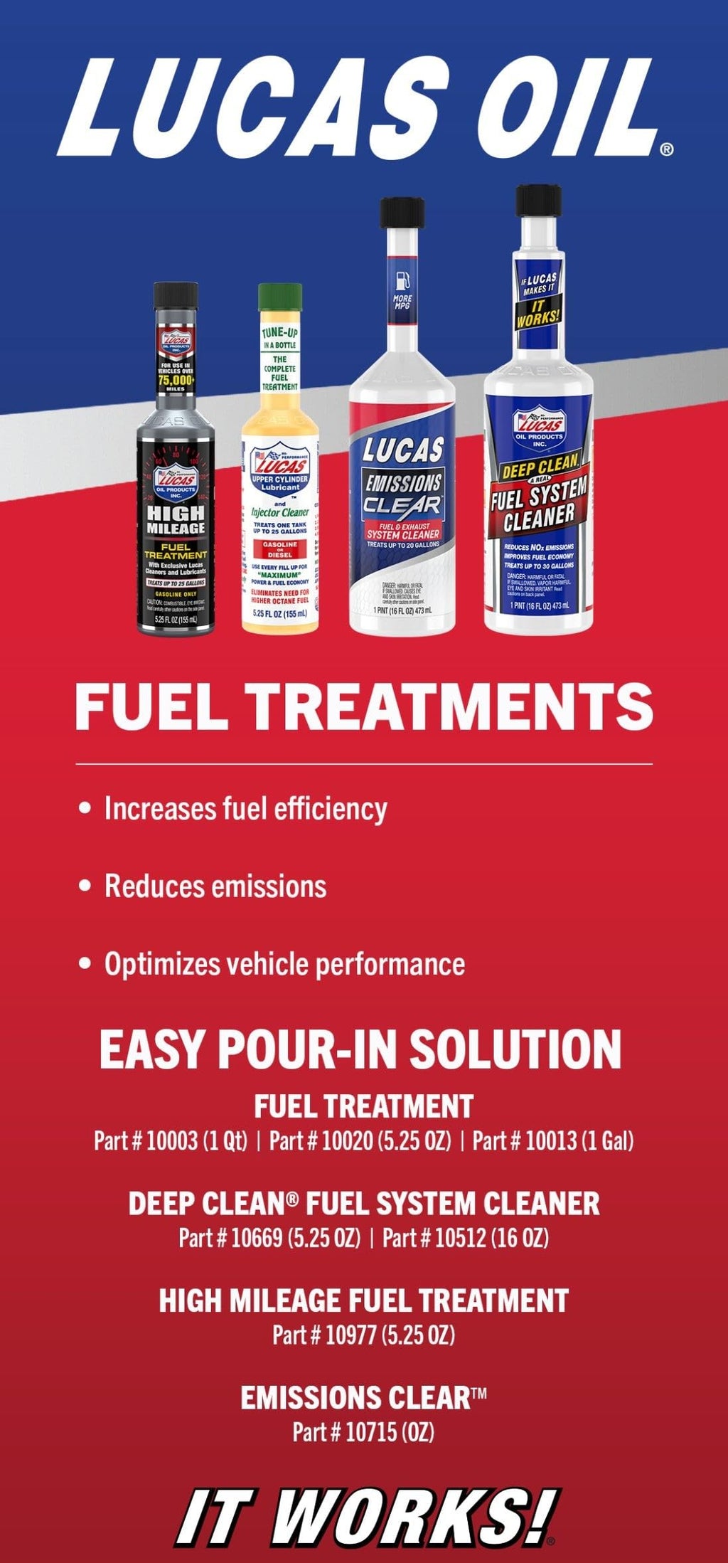 Lucas Oil 5.25 Oz. High Mileage Fuel Treatment - 1 Each