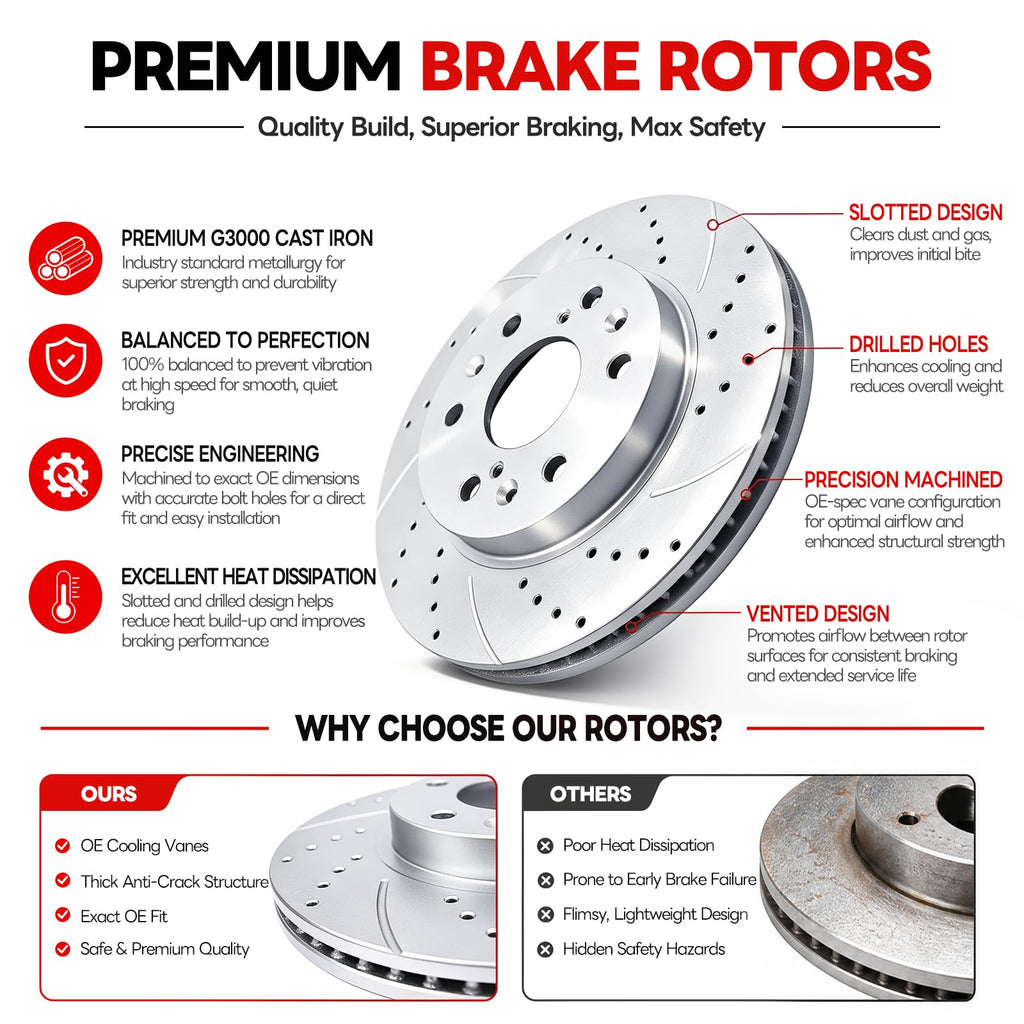 Acinoparts Front (12.64”) and Rear Brake Kit for 2010-2017 GMC Terrain