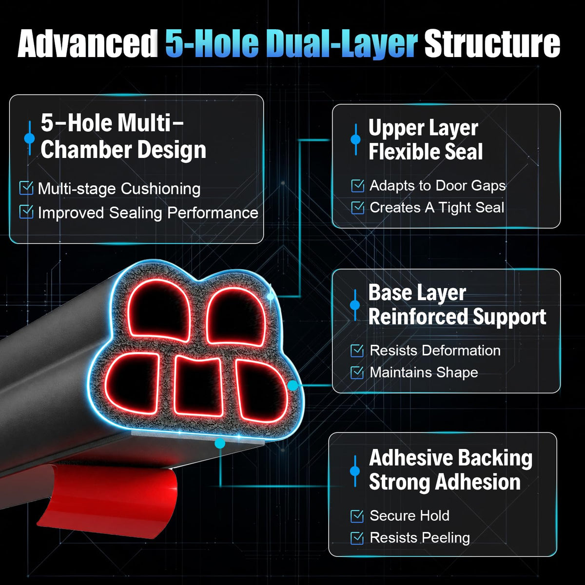 Car Door Seal Strip 5-Hole - alophoty 16.5 Ft EPDM Rubber Self-Adhesive Automotive Weather Stripping, 0.39" × 0.31", Soundproof Waterproof & Dustproof, Fits Cars SUVs Trucks RVs