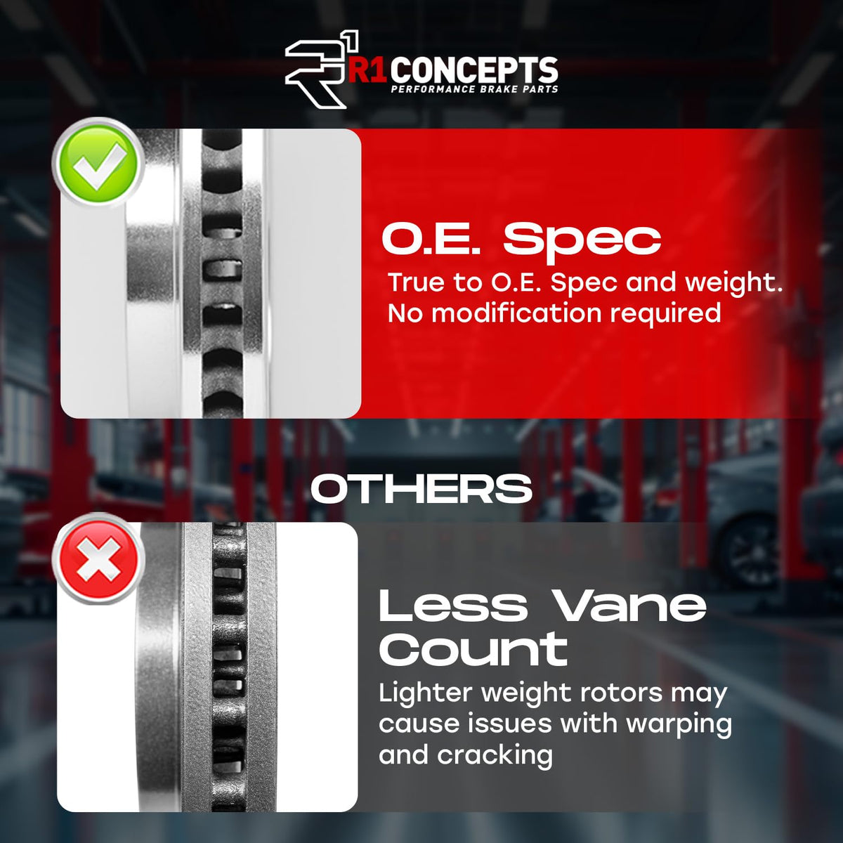 R1 Concepts Front and Rear Brake Kit Fits 2016-2019 Hyundai Sonata