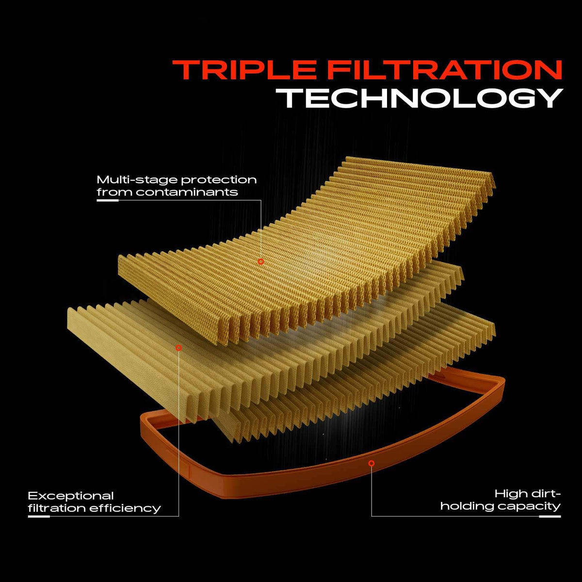 A-Premium Engine Air Filter Compatible with Honda & Acura Models