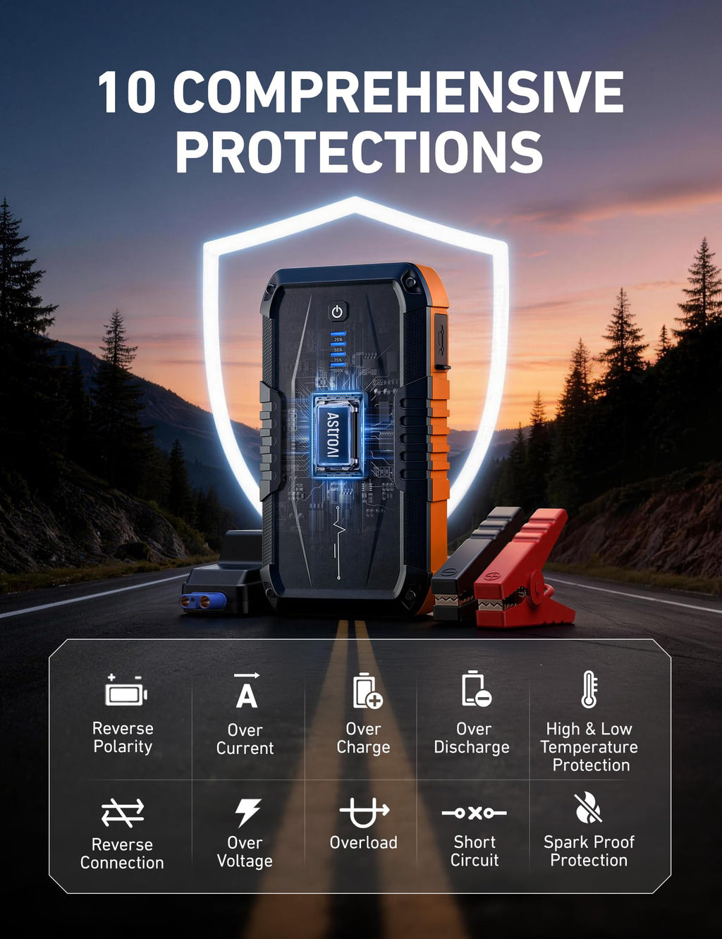 AstroAI S8 Car Battery Jump Starter 3000A - Portable 12V Lithium Jump Box