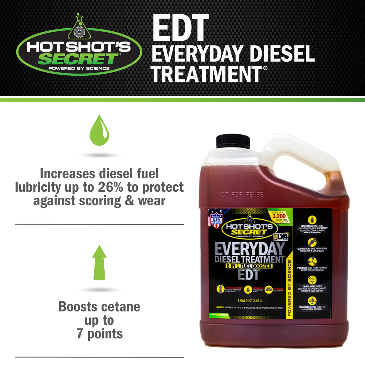 Hot Shot's Secret Everyday Diesel Treatment EDT, 1 Gallon
