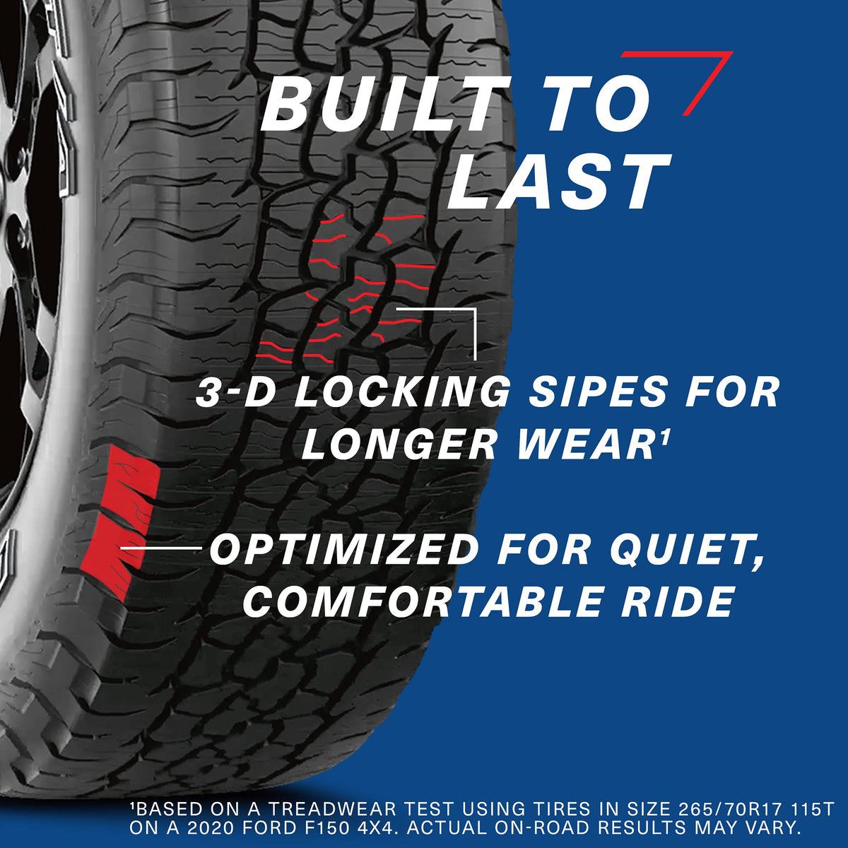 BFGoodrich Trail-Terrain T/A On and Off-Road Tire for Light Trucks, SUVs, and Crossovers, 225/65R17 102T