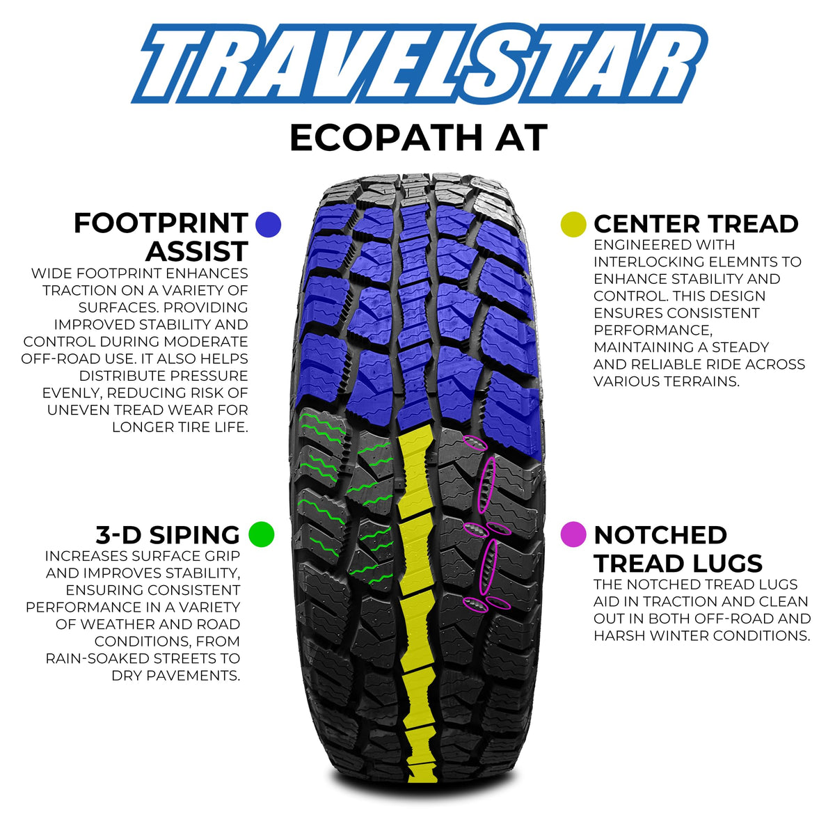 Set of 2 Travelstar Ecopath AT LT275/70R18 10 Ply 125/122S Light Truck Tire