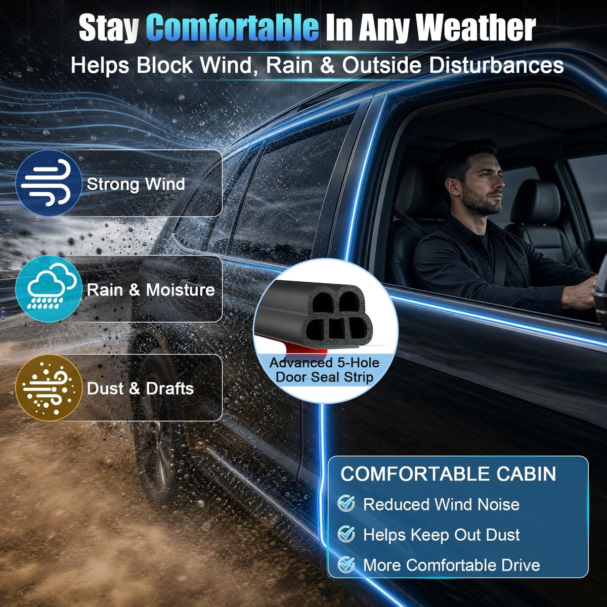 Car Door Seal Strip 5-Hole - alophoty 16.5 Ft EPDM Rubber Self-Adhesive Automotive Weather Stripping, 0.39" × 0.31", Soundproof Waterproof & Dustproof, Fits Cars SUVs Trucks RVs