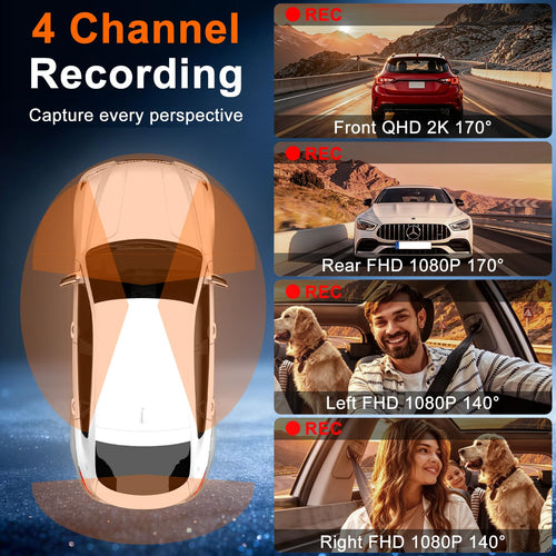 4 Channel 360° Dash Cam, 2K Front +1080P Rear Left Right with 64GB SD Card