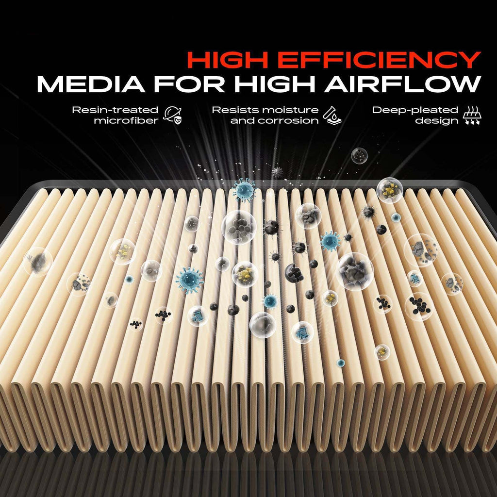 A-Premium Engine Air Filter Compatible with Honda & Acura Models