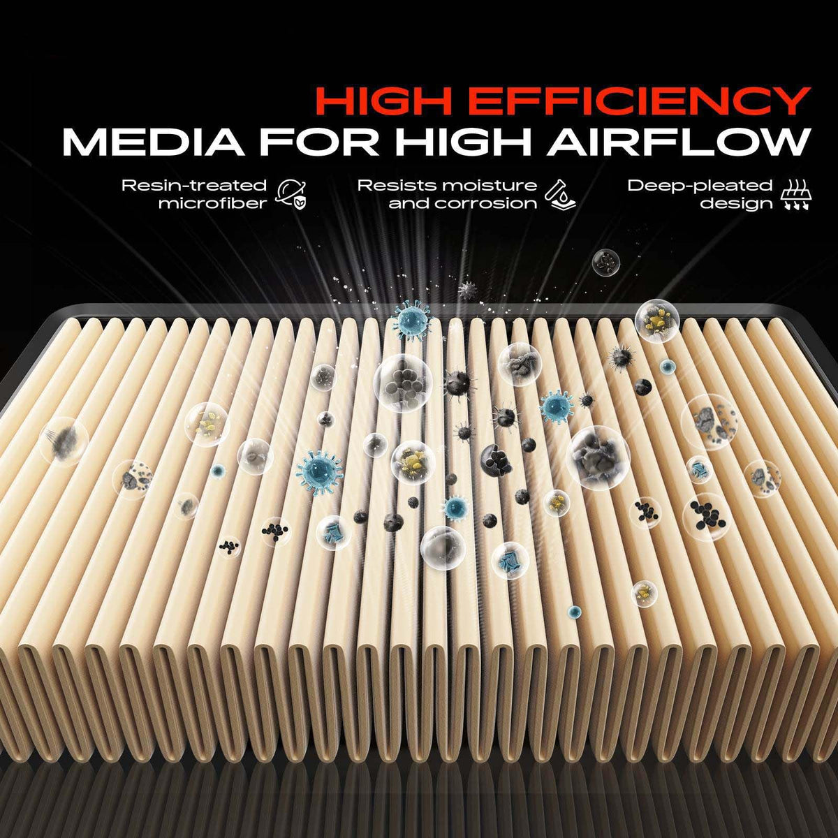 A-Premium Engine Air Filter Compatible with Honda & Acura Models