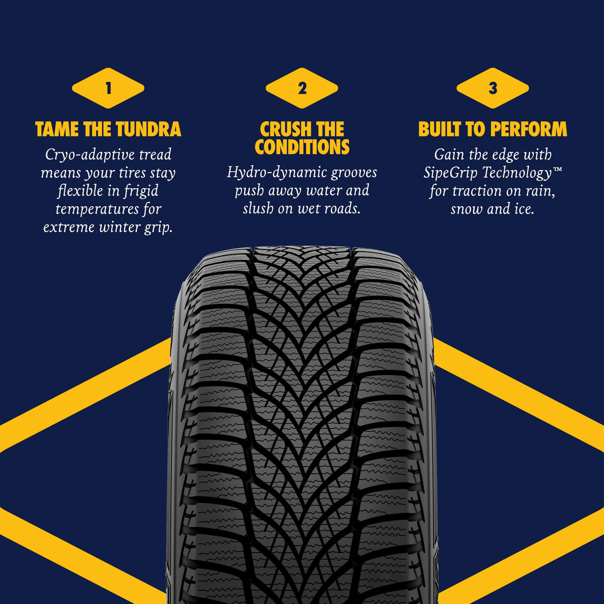Goodyear Wintercommand Ultra 195/65R15 91T Bsw Winter tire