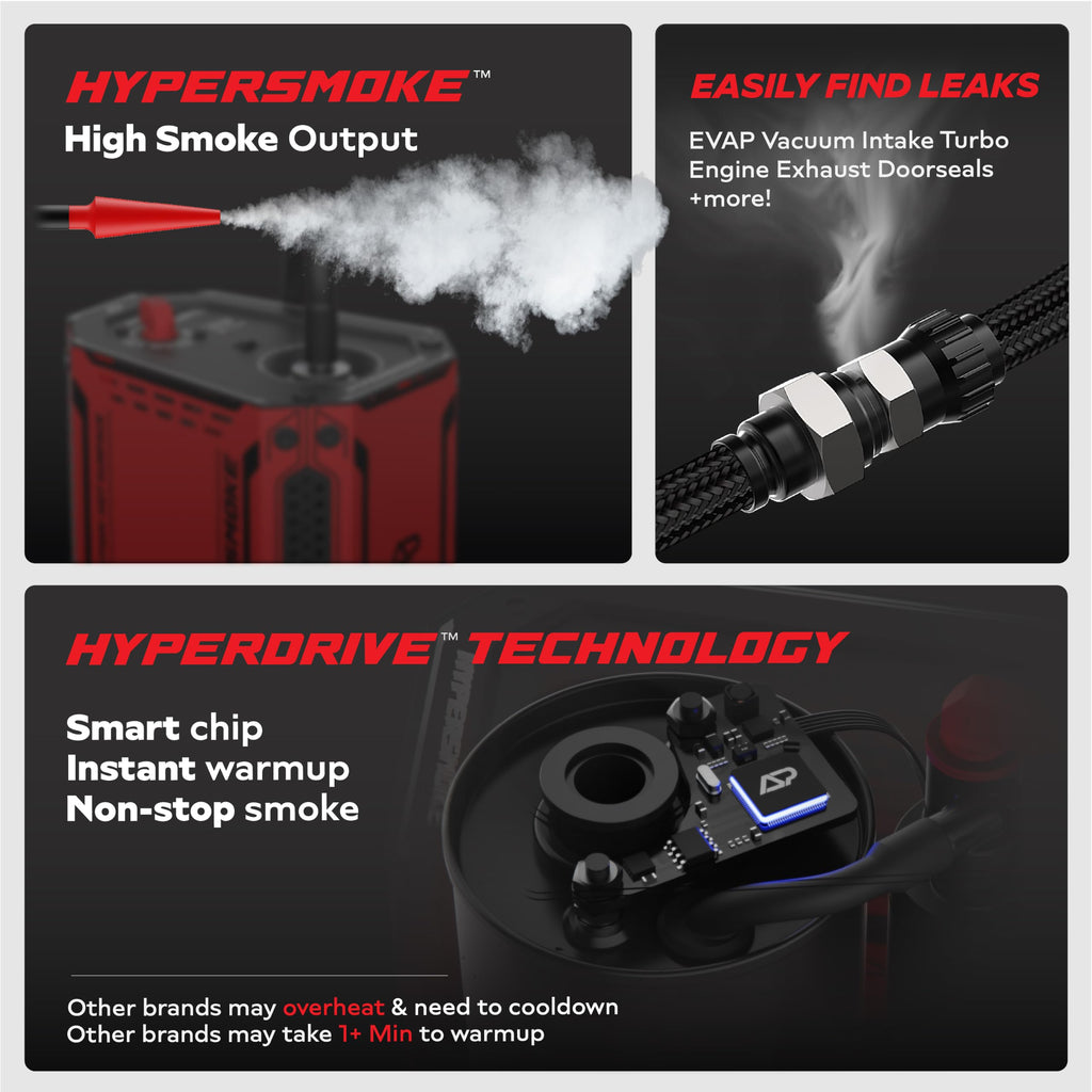 AutoLine Pro HyperSmoke™ Automotive Smoke Machine EVAP Vacuum Leak Tester – Adjustable Pressure – OEM Approved Smoke Fluid – Built-in Air Compressor Motor - Includes Smoke Fluid x2.