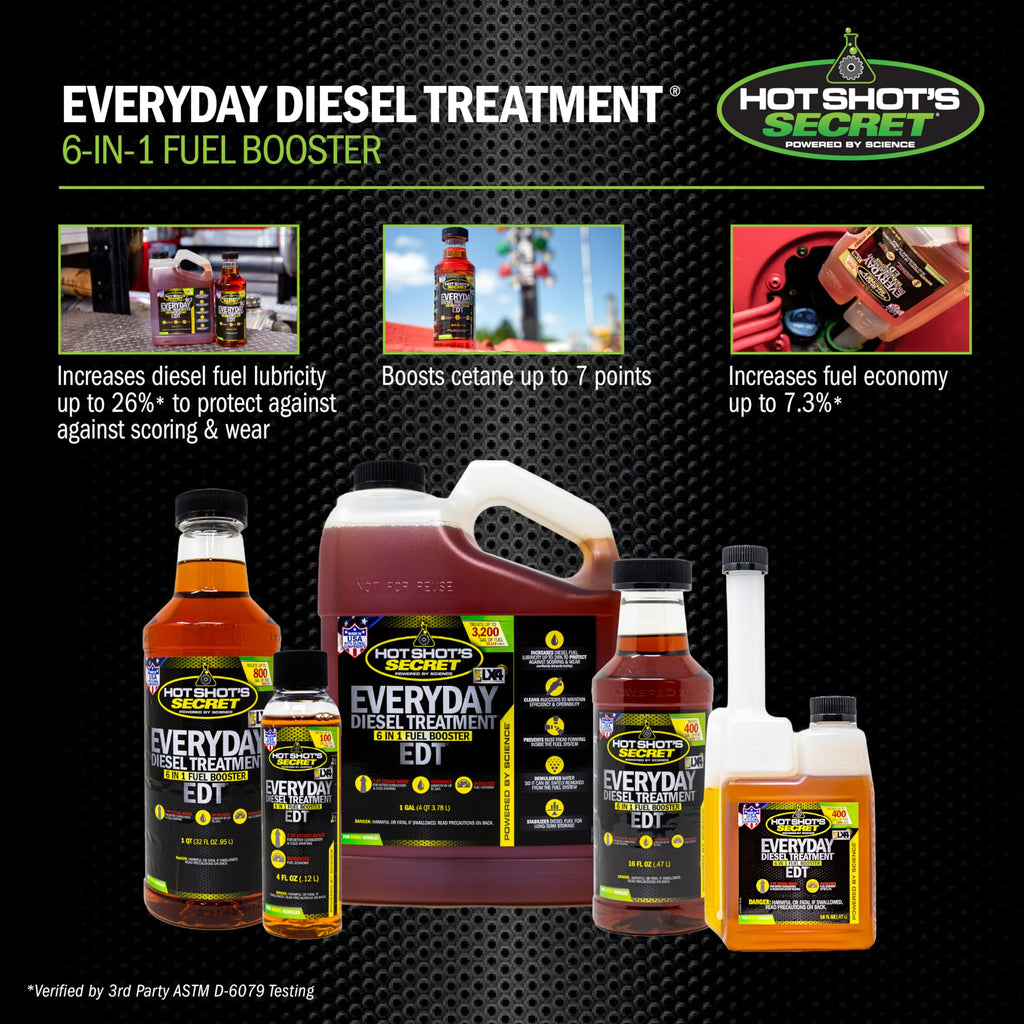 Hot Shot's Secret Everyday Diesel Treatment EDT, 1 Gallon